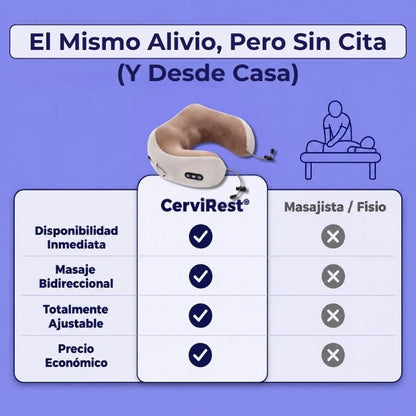 Masajeador Cervical Inalámbrico